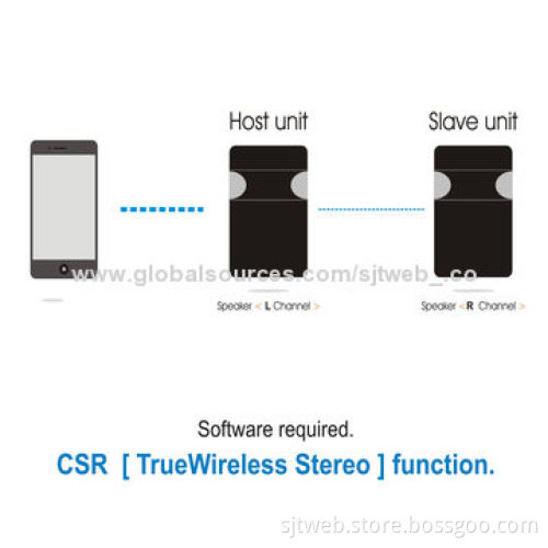 NFC Bluetooth Speaker, Clear Phone Calling Voice Quality